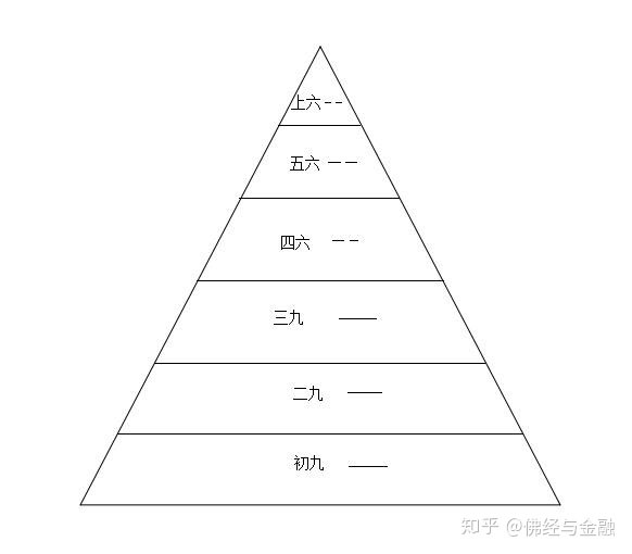 sanjiaoxing shang.jpg sanjiaoxing shang.jpg