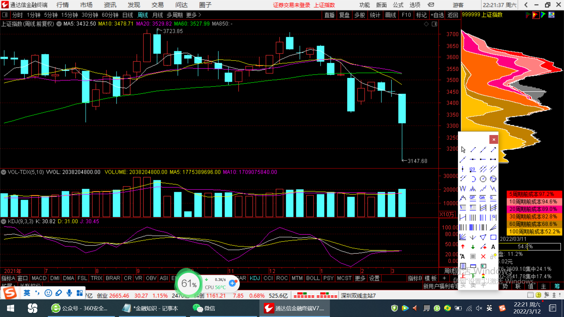 大盘.png 大盘.png