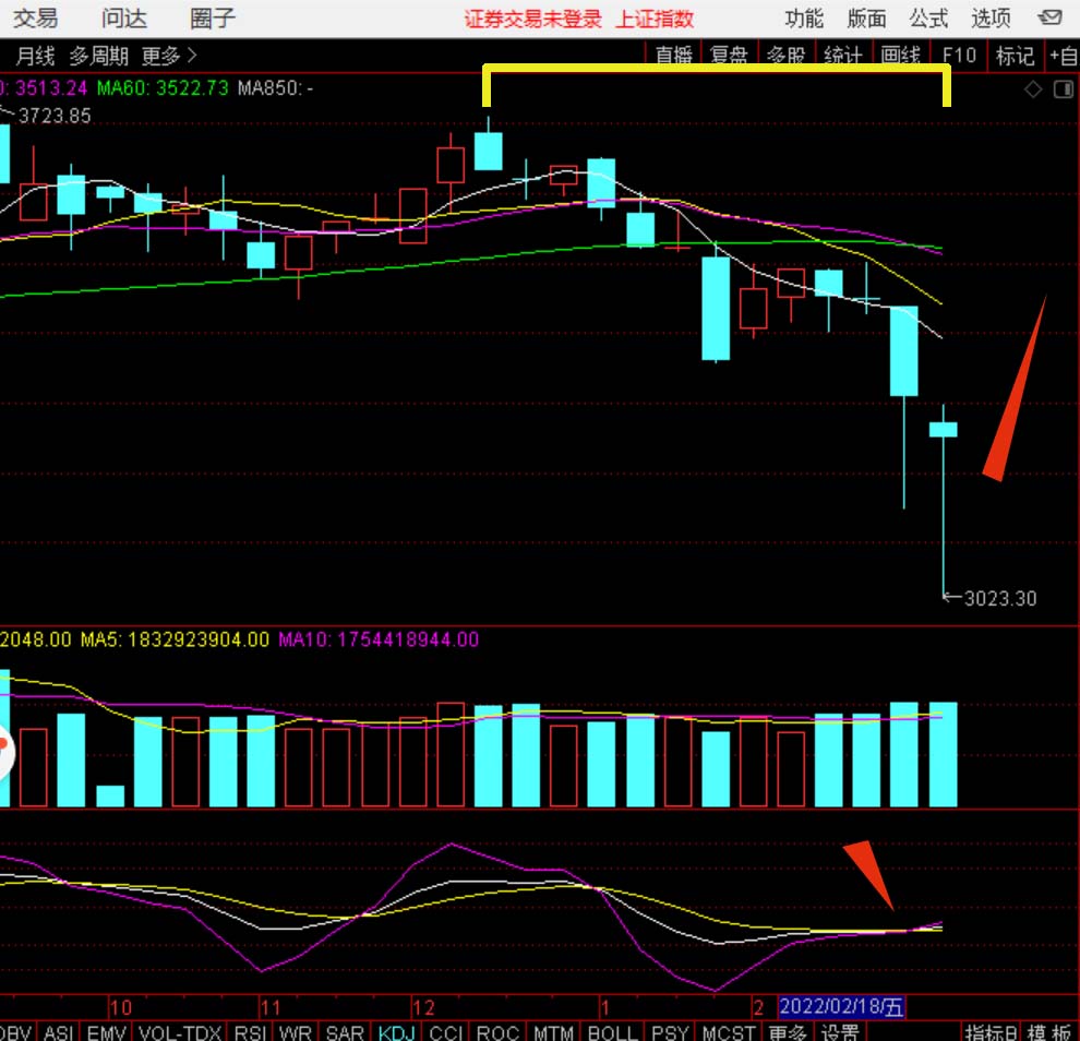 抄底.jpg 抄底.jpg