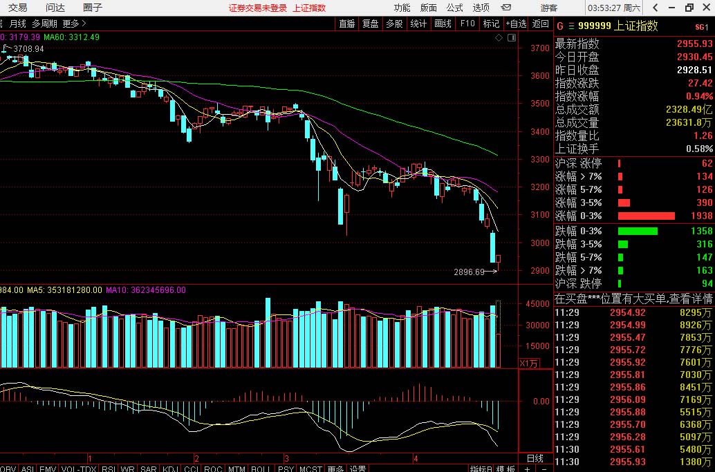 大盘.jpg 大盘.jpg