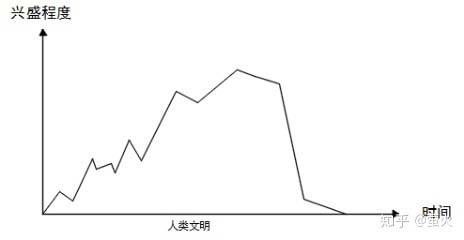 xingshegn.jpg xingshegn.jpg