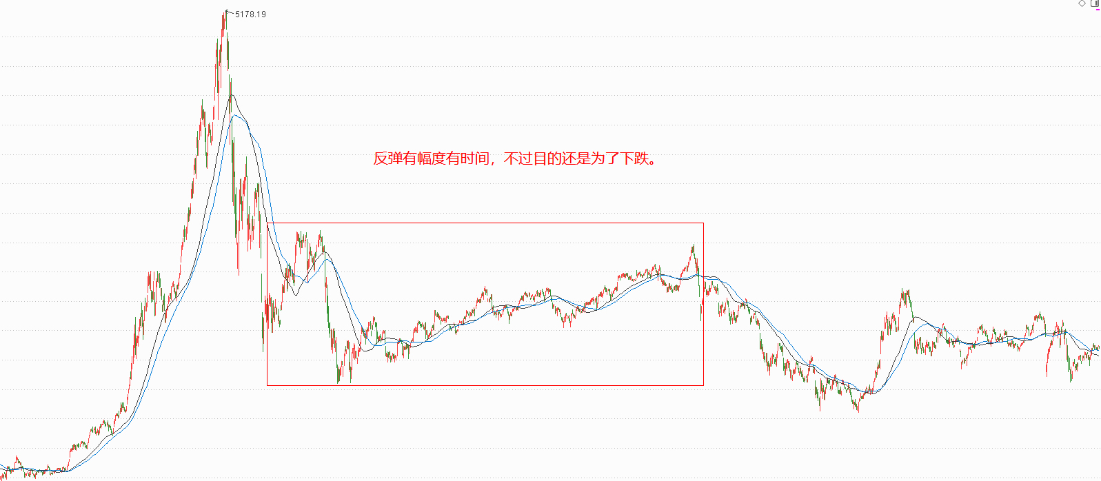 shangzheng.jpg shangzheng.jpg