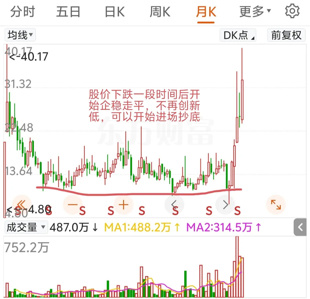 次新股1.jpg 次新股1.jpg