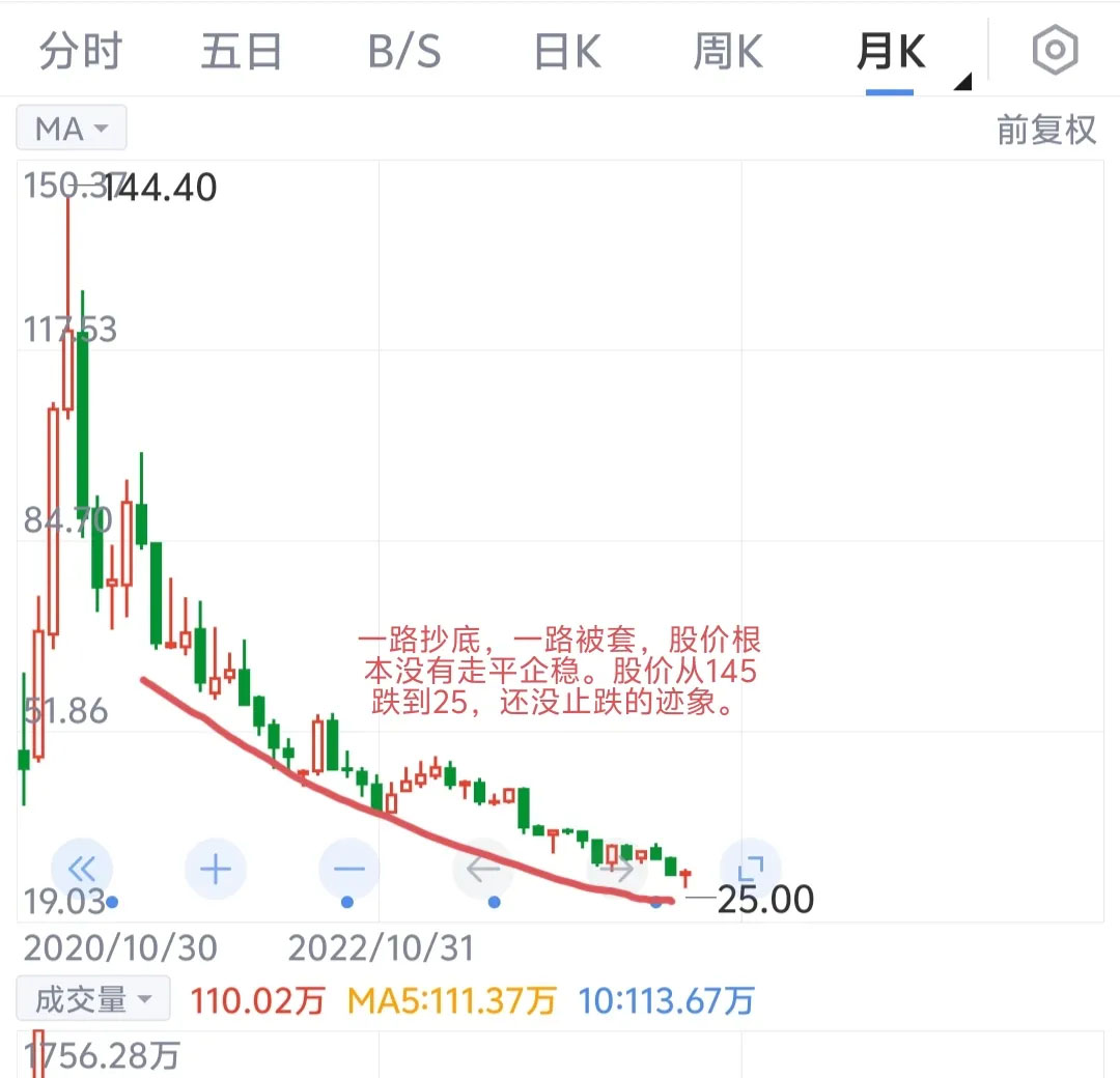 次新股1111.jpg 次新股1111.jpg