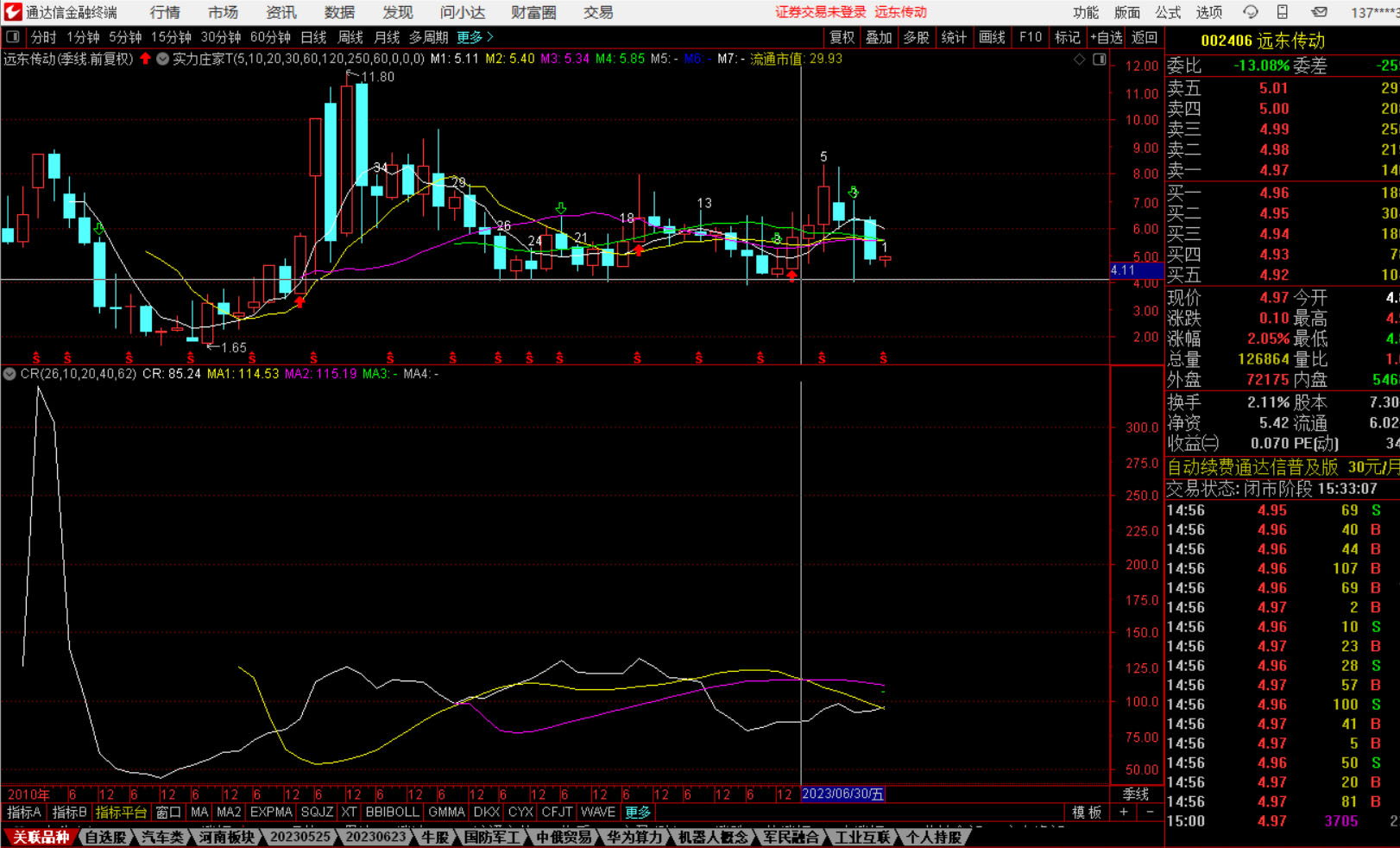 远东传动.jpg 远东传动.jpg