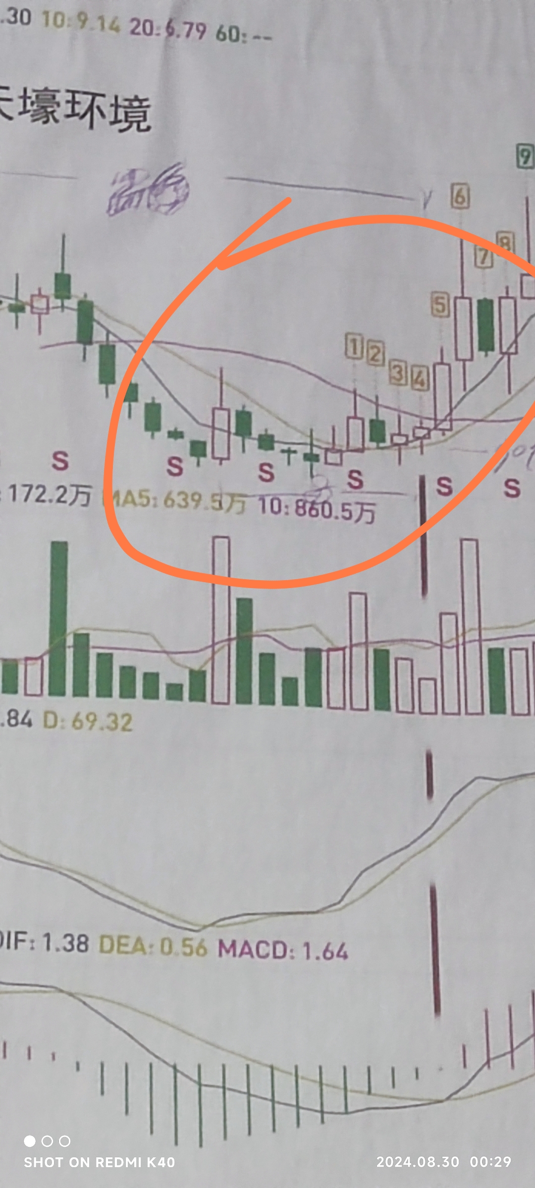 Screenshot_2024-08-30-00-30-12-309-edit_com.miui.gallery.jpg Screenshot_2024-08-30-00-30-12-309-edit_com.miui.gallery.jpg