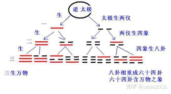 v2-f18dcb91d2facfd797e8edaf55bbebbb_1440w.jpg v2-f18dcb91d2facfd797e8edaf55bbebbb_1440w.jpg