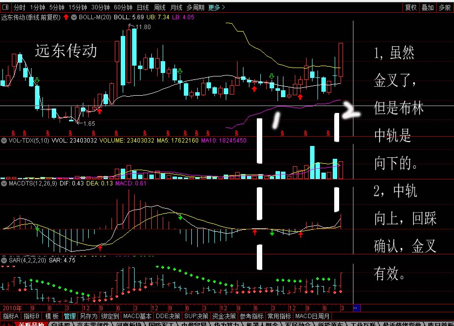MACD与布林.jpg
