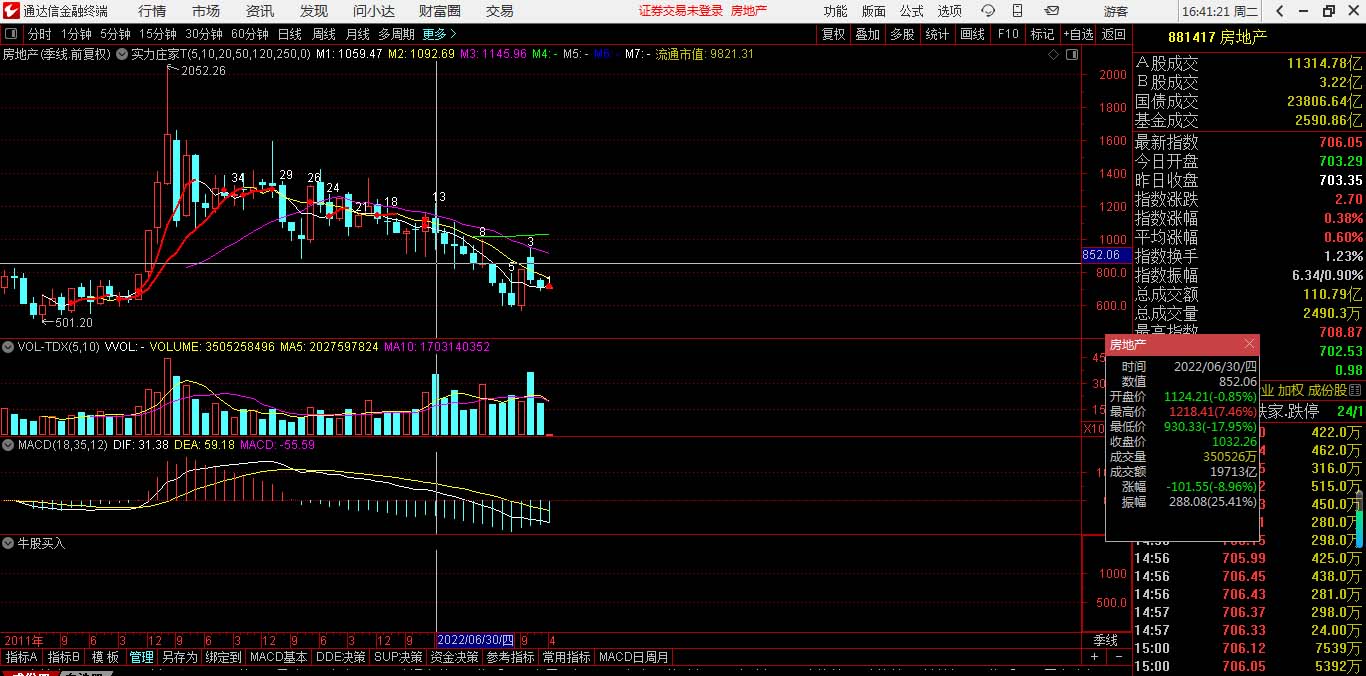 房地产.jpg 房地产.jpg