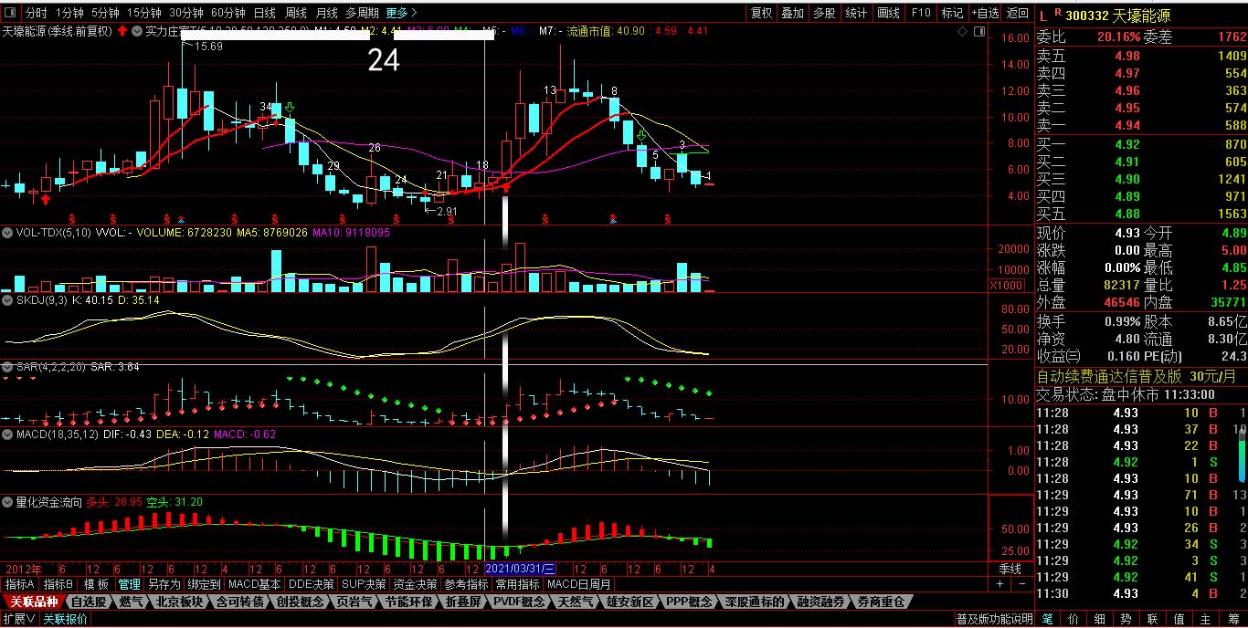 填好环境.jpg 填好环境.jpg