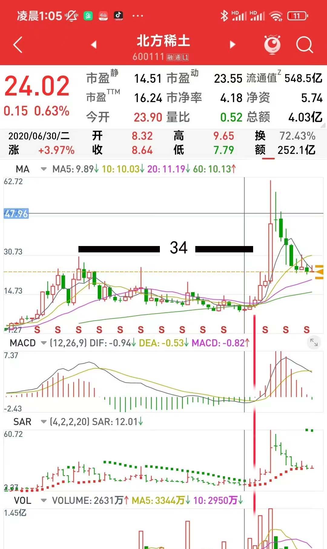 北方稀土.jpg 北方稀土.jpg