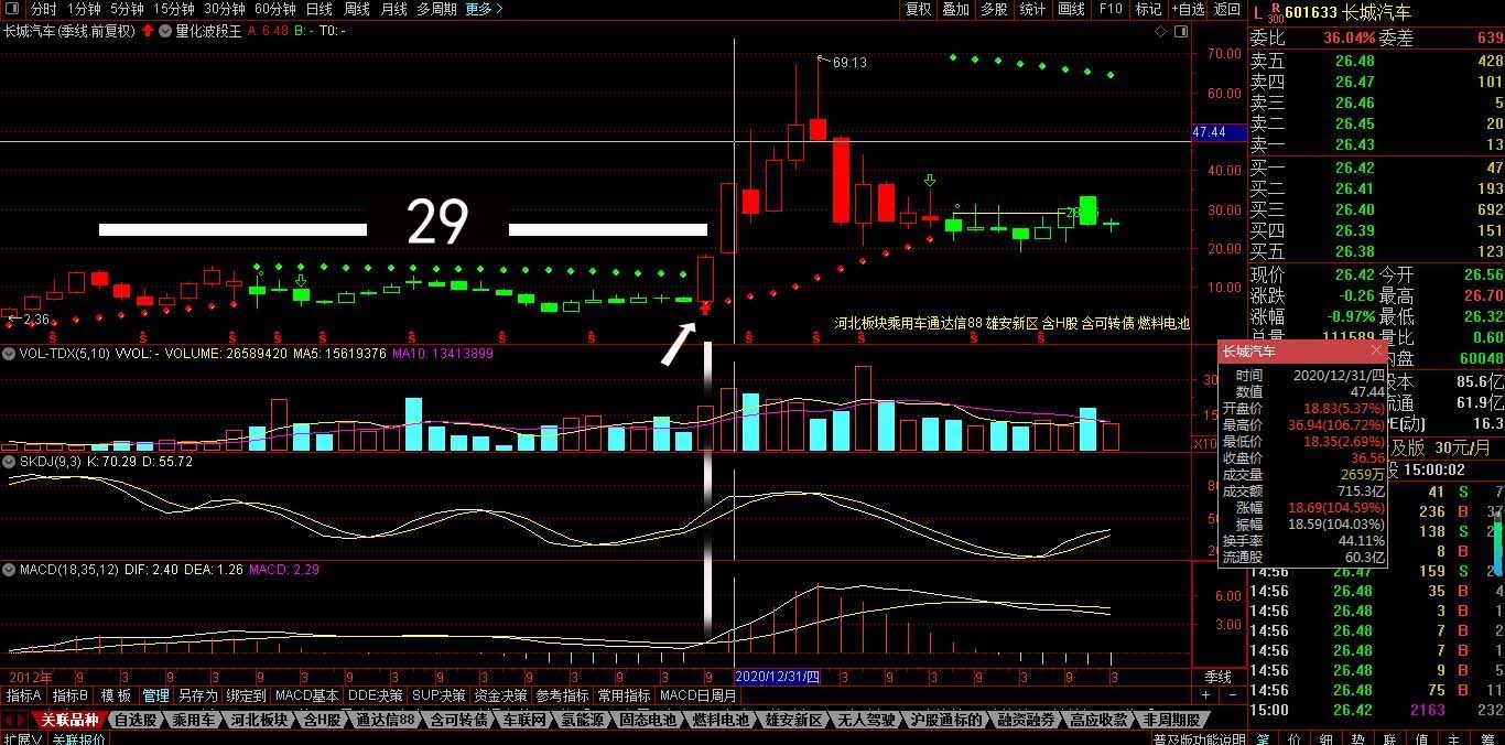 长城汽车.jpg 长城汽车.jpg