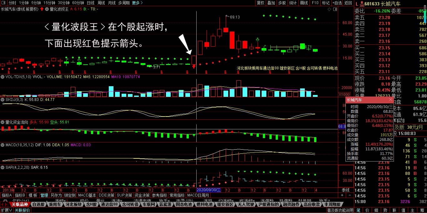 长城汽车 红色箭头.jpg 长城汽车 红色箭头.jpg